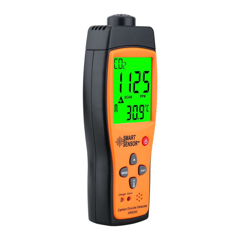 Karakteristike CO2 detektora