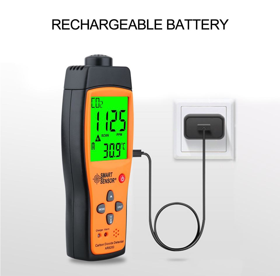 Spefication Of CO2 Monitor