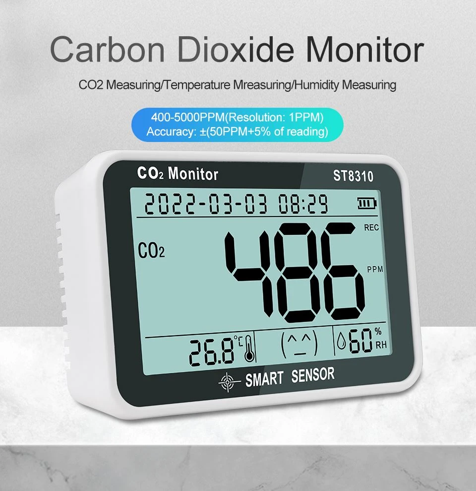 Precizna detekcija Sažeti izgled merača CO2