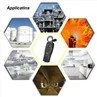 5. gas leak detector