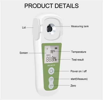 Upute i principi za korištenje mjerača šećera