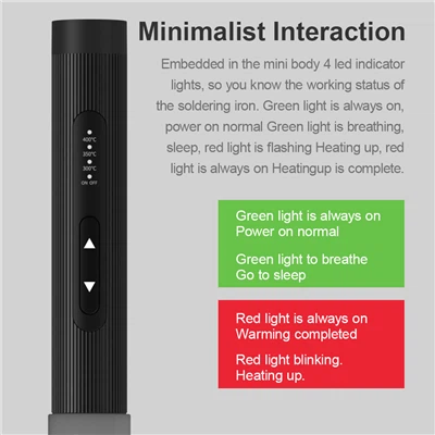 Nekoliko razloga zbog kojih lemljenje ne kaši